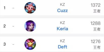 业应从多方 业应从多方