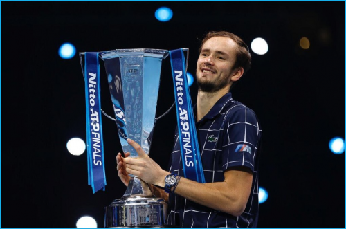 的排名情况 的排名情况